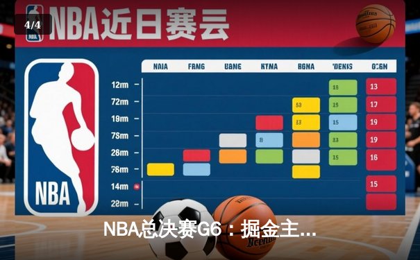 NBA总决赛G6：掘金主场加时逆转热火 约基奇三双率队夺赛点 - 4